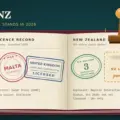 Betway NZ: Facts, Games and the 2026 Licence Picture