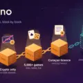 Bitcasino: Facts, Crypto Games, Licensing and NZ Status