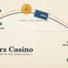 BitStarz Casino: A Factual Guide for New Zealand Players