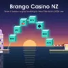 Brango Casino in New Zealand: Operator, Games, Crypto Banking and the 2026 Law