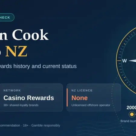 Captain Cook Casino NZ: Facts, Casino Rewards History and Current Status