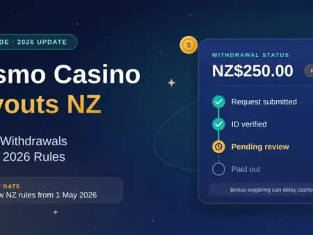 Cosmo Casino Payouts NZ: Status, Withdrawals and the 2026 Rules