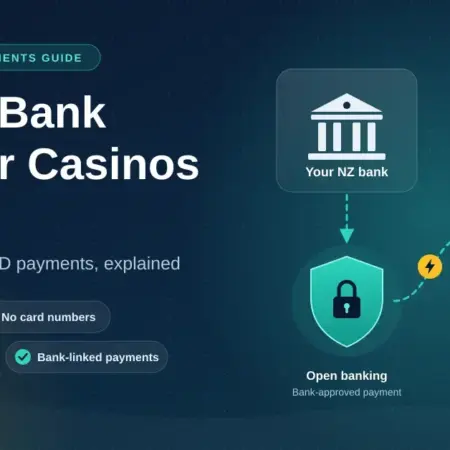 Instant Bank Transfer Casinos in NZ: Open Banking & Payments