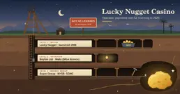 Lucky Nugget Casino in New Zealand: Operator, Payments and the 2026 Licensing Picture