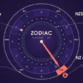 Zodiac Casino NZ: Facts, Casino Rewards History and the 2026 Rules