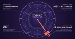 Zodiac Casino NZ: Facts, Casino Rewards History and the 2026 Rules